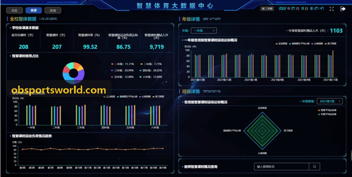 24小时无人值守连锁健身中心解决方案